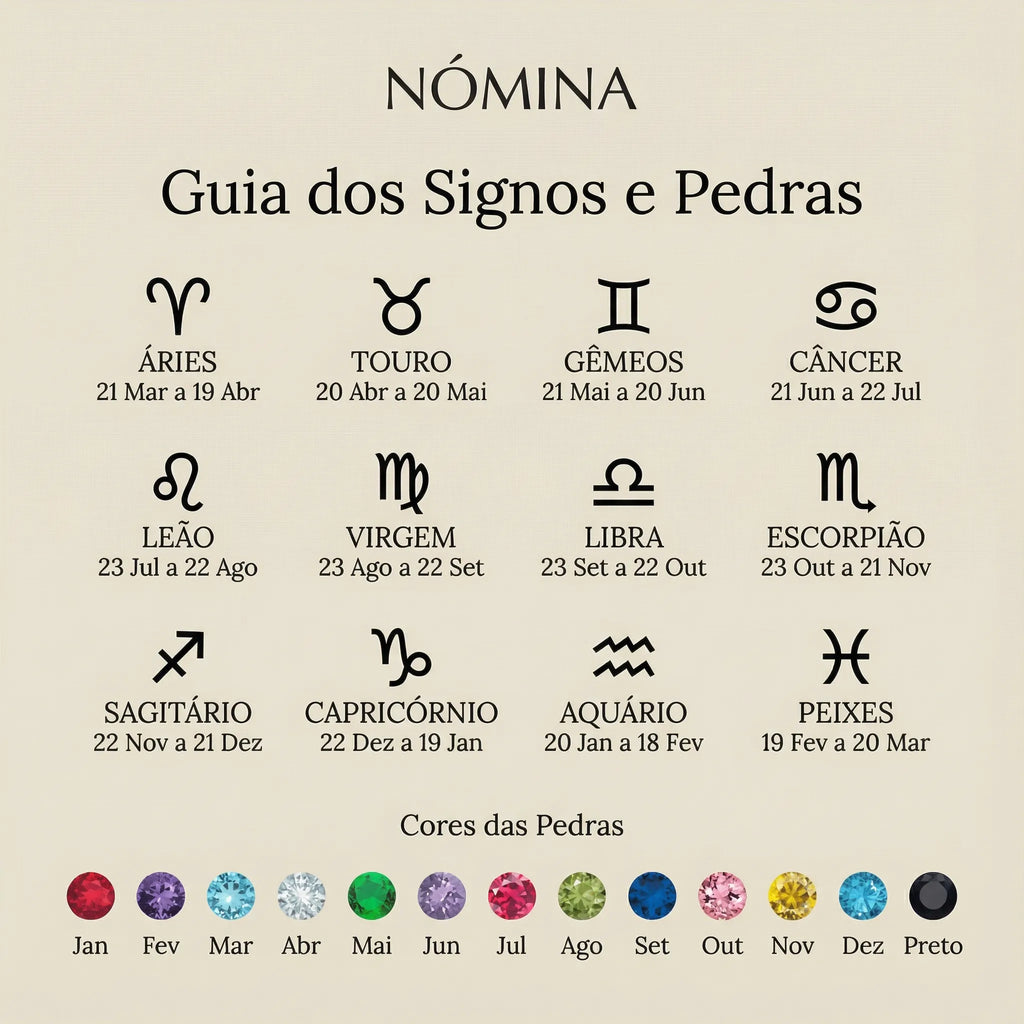 Colar de Pedra de Nascimento em Coração