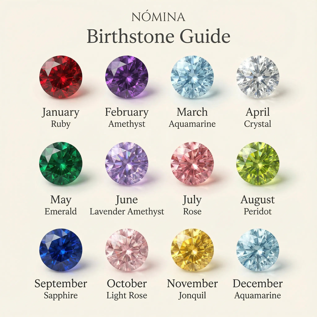 Personalized bracelet with name and birthstone