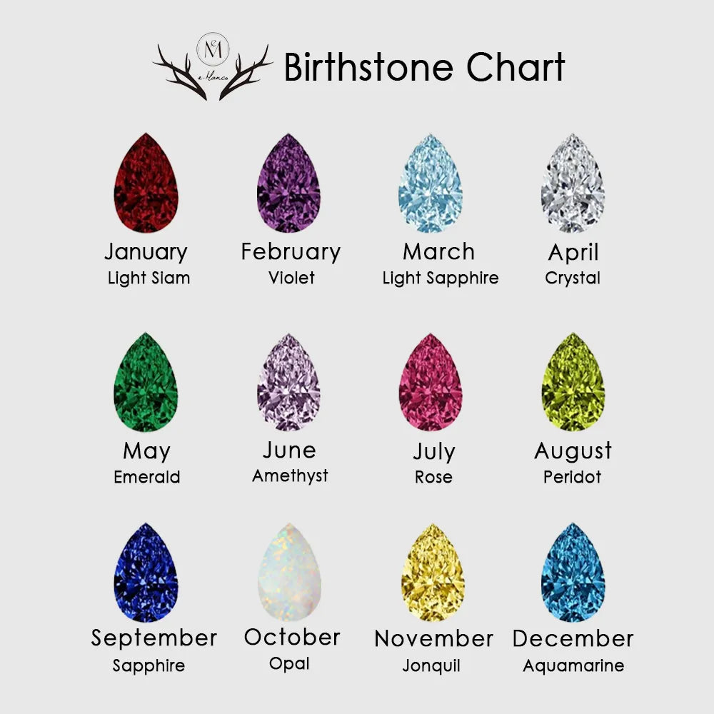 Drop Birthstone Necklace